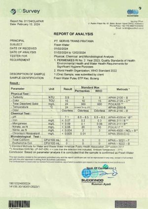 Report Of Analysis PT. STP